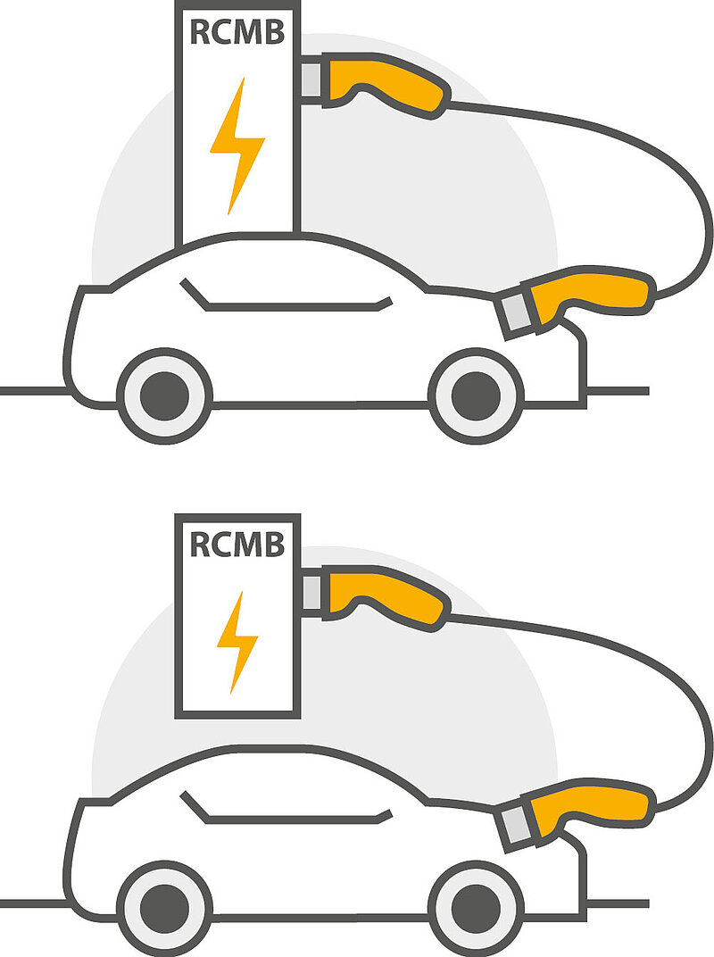 Charging technology for electric and hybrid vehicles