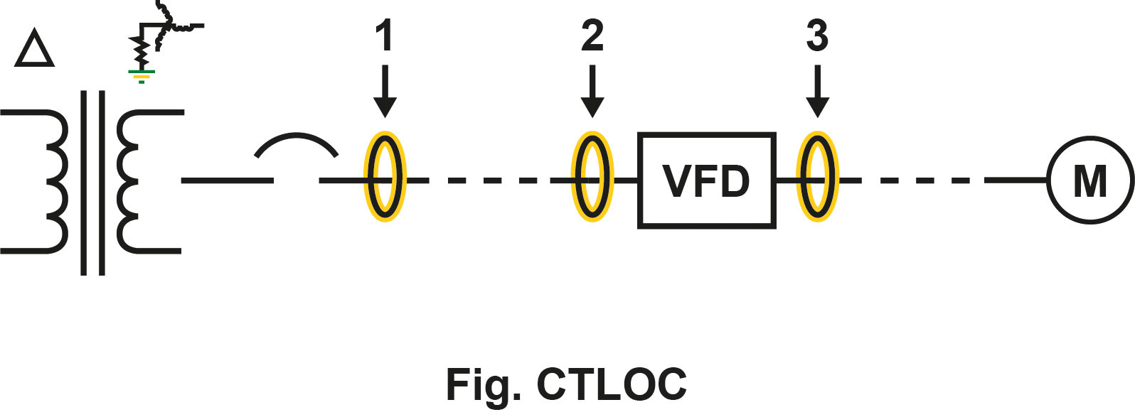 Ubicación del transformador de corriente para la protección de fuga a tierra del variador de frecuencia