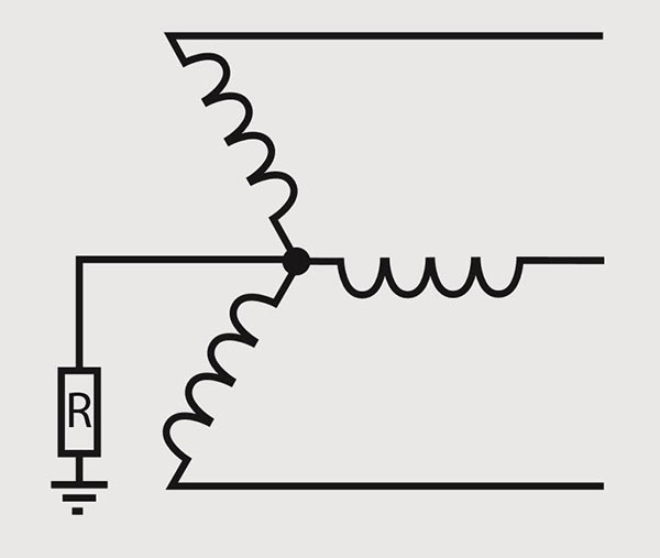 The art of high resistance grounding - Bender