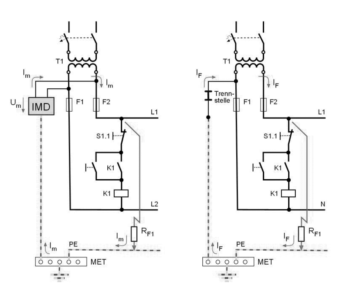 Control circuits - grounded or ungrounded?