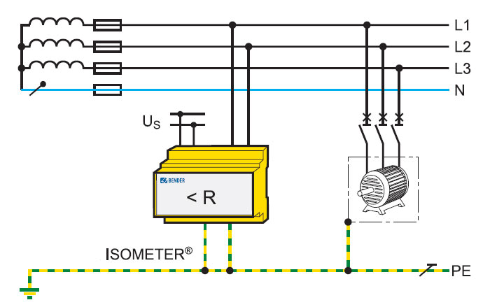  Monitoring of a main circuit