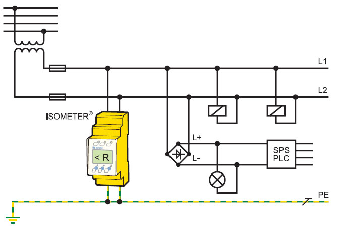 Monitoring of a control circuit