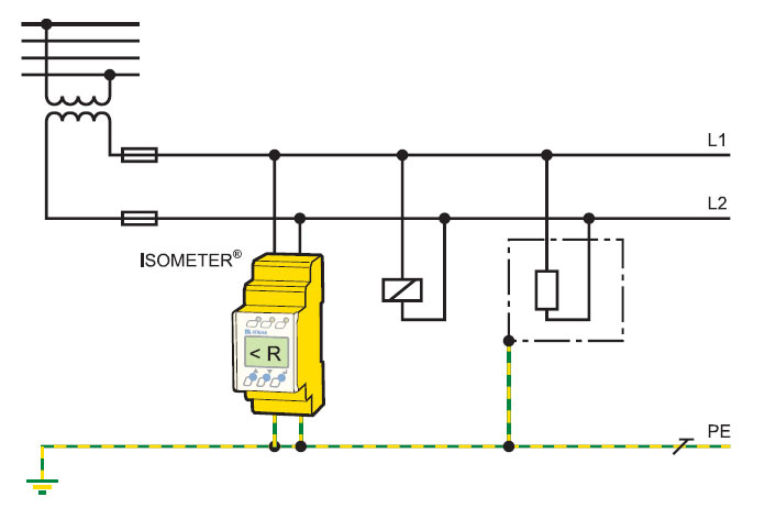 Monitoring of a control circuit