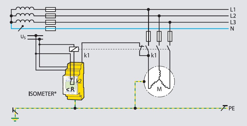 Monitoring of offline loads