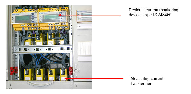 Assembly and installation of a residual current monitoring device (RCMS)