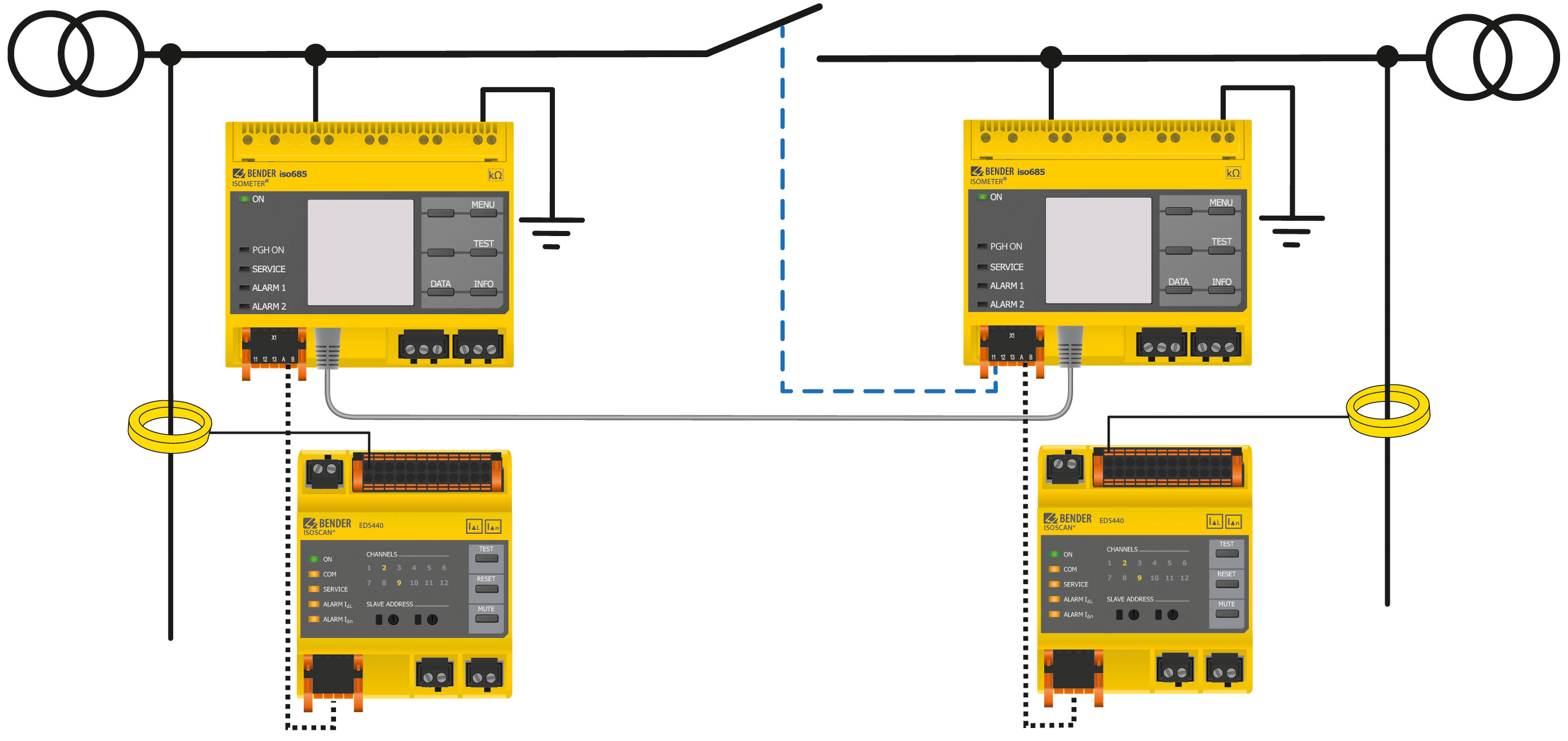 Insulation monitoring and insulation fault location