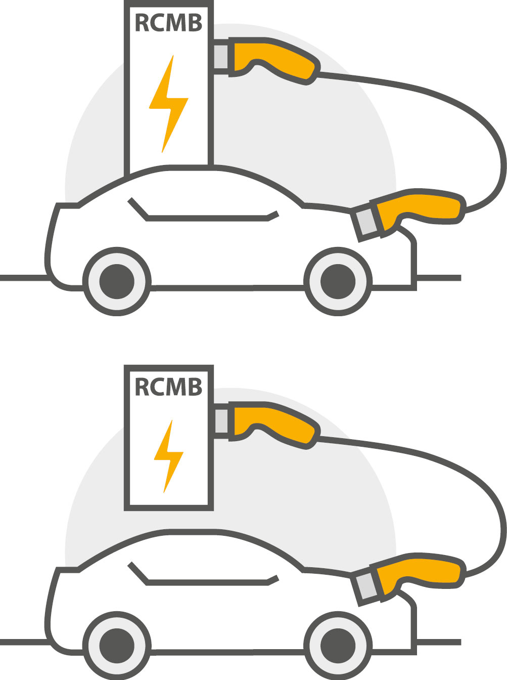 Las estaciones de carga para vehículos eléctricos - Ambientum